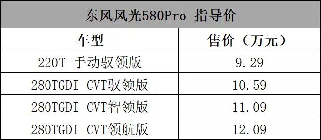 简直是买车送电视，东风风光580 Pro起售价9.29万元