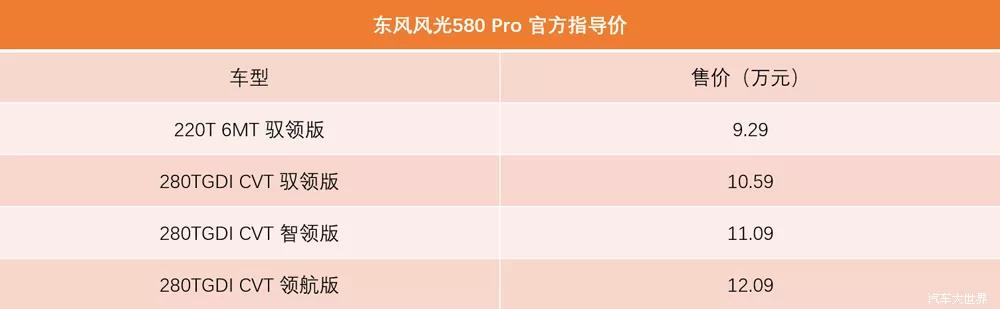 品质进入“Pro”时代!东风风光580 Pro上市,售9.29-12.09万元