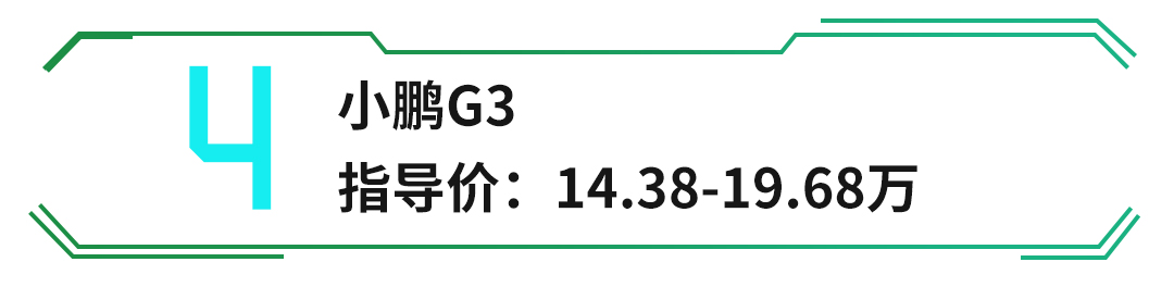 12万起,能买到的最长续航电动车,别再花冤枉钱买破车了!