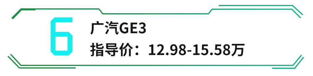 12万起,能买到的最长续航电动车,别再花冤枉钱买破车了!