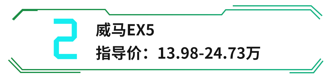 12万起,能买到的最长续航电动车,别再花冤枉钱买破车了!