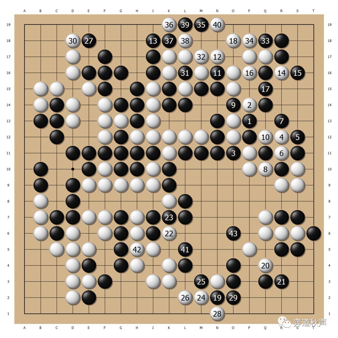 富士通杯回顾系列(49) 妖刀石佛初相遇 马晓春