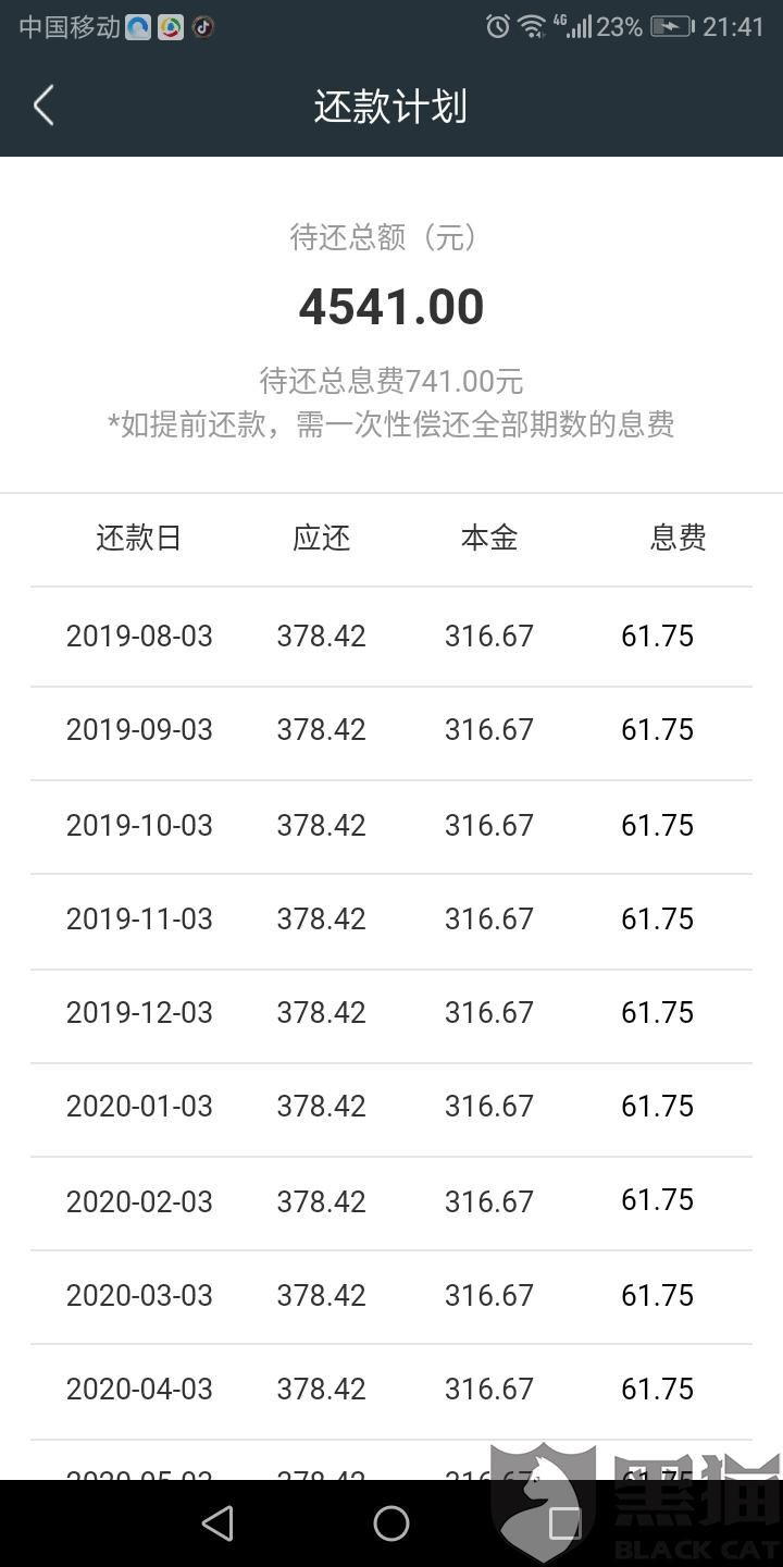 怎么提前还款最省利息 227d-iaqfzyv6252491.jpg