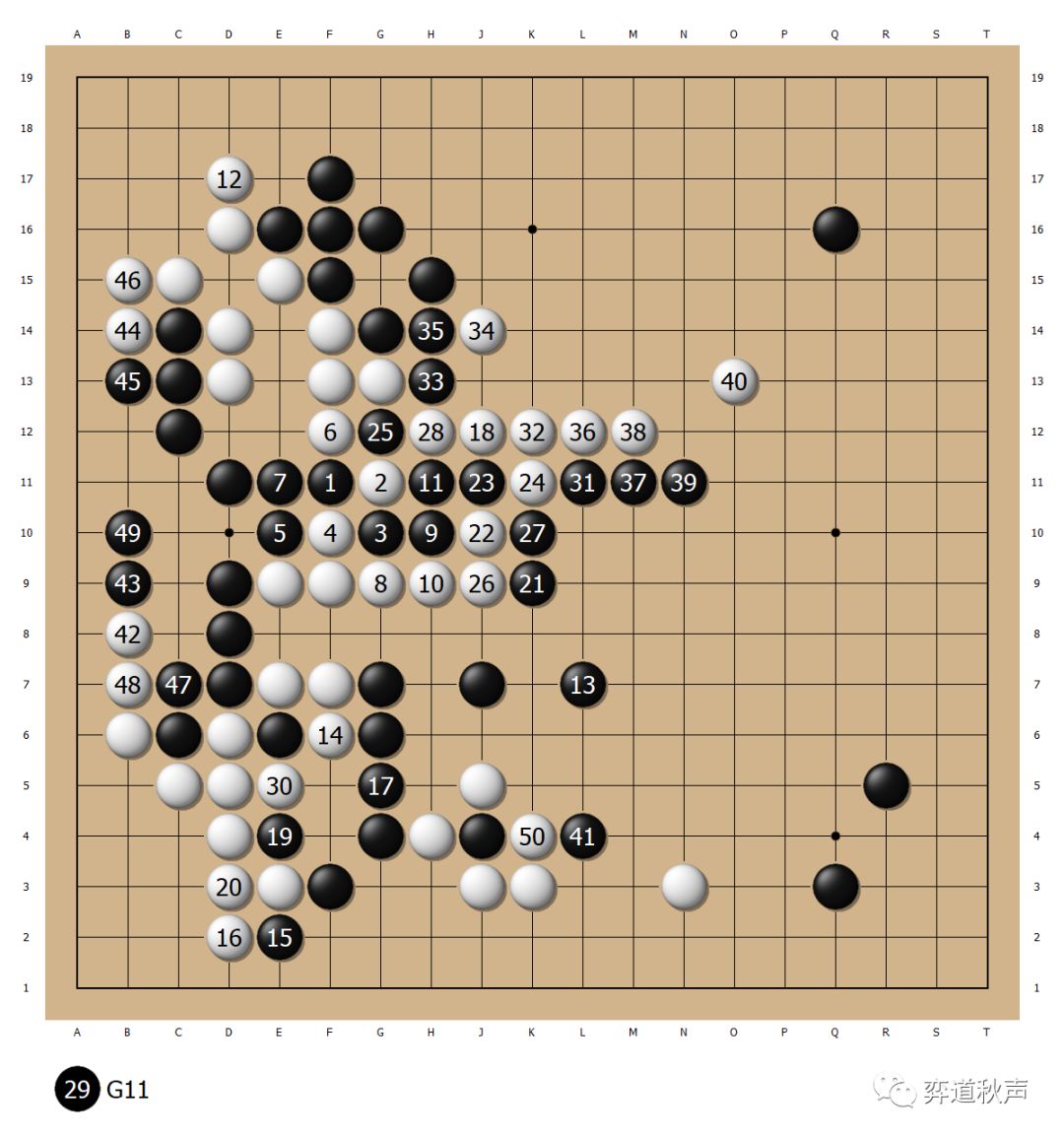 富士通杯回顾系列(49) 妖刀石佛初相遇 马晓春