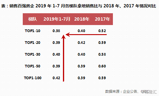 企业新增库存计入gdp吗_美国今晚公布三季度GDP 五大看点解析(2)