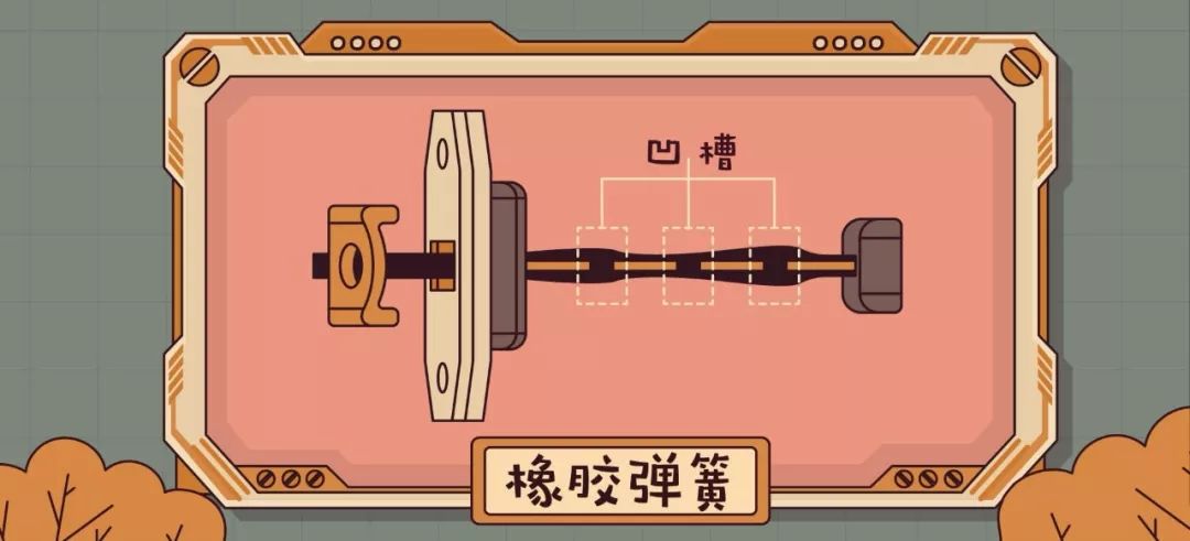 开关顺滑、声音厚重，这些零件让你觉得这车门特别高级