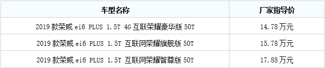 实拍荣威ei6 PLUS：尺寸未变动力升级