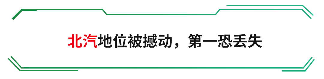 上半年新能源车销量榜！北汽排第二，第一名实至名归！