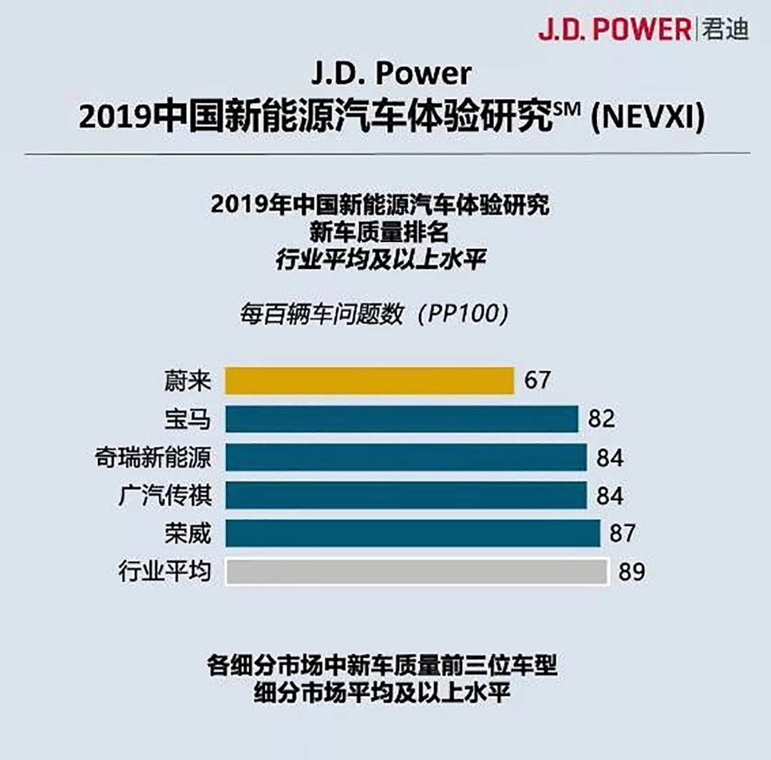 最便宜5.99万，3款中国SUV扎堆上市，都不贵