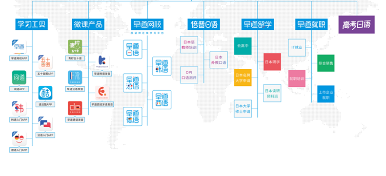 在线日语教育_在线日语教育最新消息,新闻,图