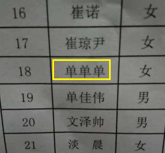 爸爸姓“单”，给女儿取了一个特殊的名字，老师点到时翻开了字典