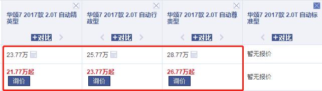 华颂7冲击高端MPV市场失败,耗资26亿打造,却没人买!