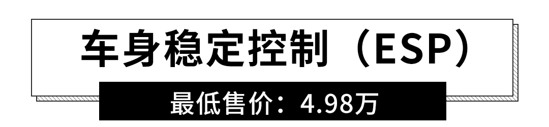 别说买不起车了！4.99万带独悬/5.19万带全景天窗的车了解下