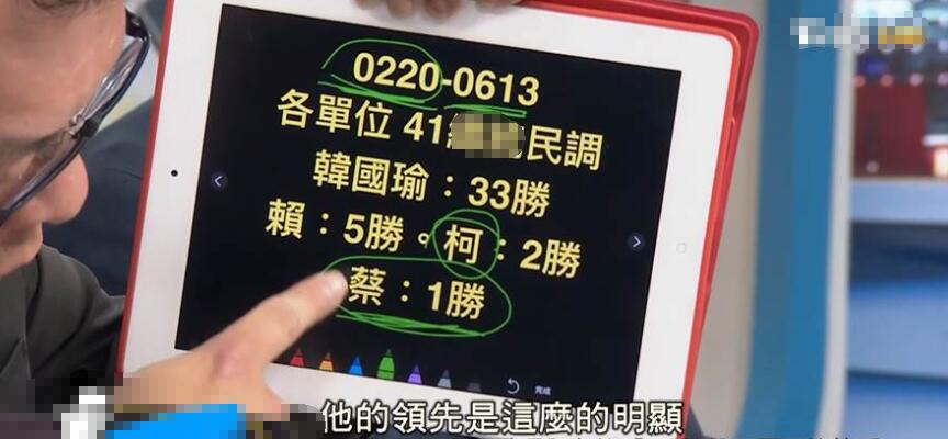 蔡英文在41次民调中只有1胜(图片来源:台湾《中时电子报》)