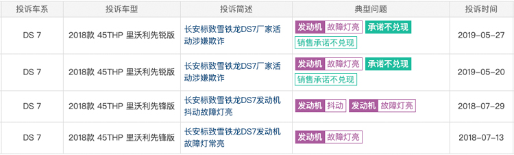 DS7是豪车更是好车为何消费者瞎眼不买？