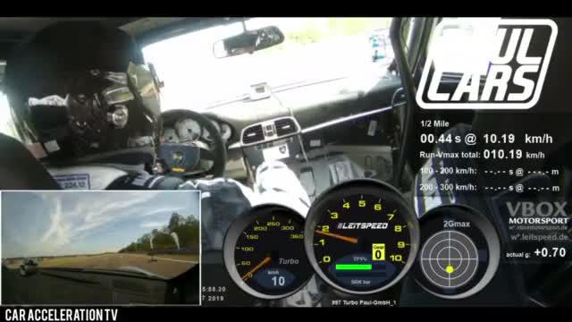 1600匹！保时捷9ff 0-300km/时加速