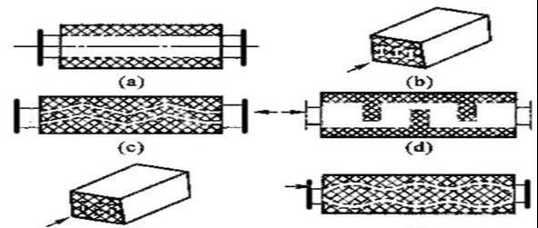 市道常见的三种隐形车衣原料特色、剖析