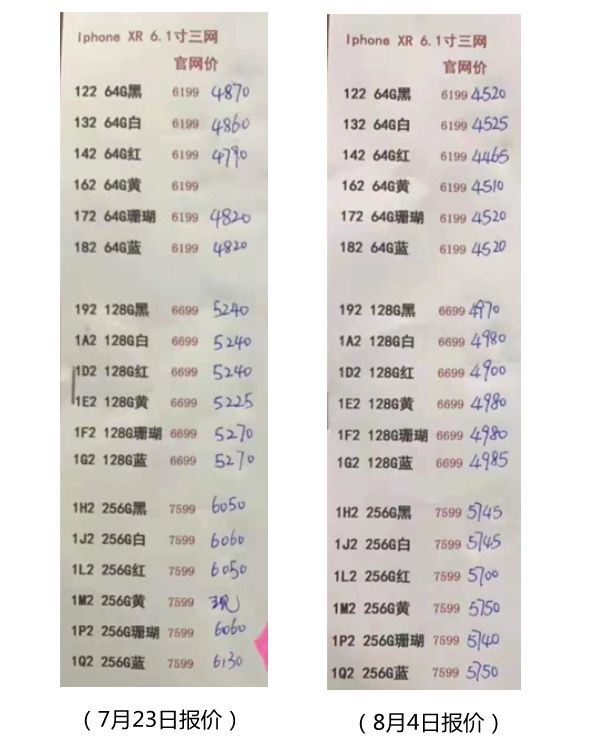 iphone11降价时间表 8710-iatixpm4496276.jpg