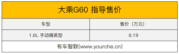 售6.19万元/满足国六排放 大乘G60新车型上市