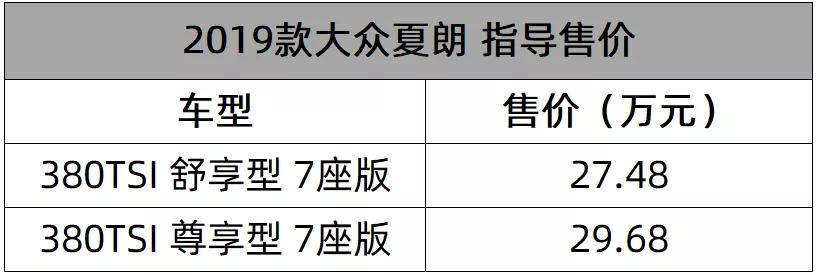 嫌弃本田奥德赛太吵太颠的人,可以看看这台大众夏朗
