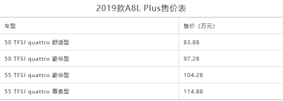 新款奥迪A8L Plus版上市,售价83.88万元起