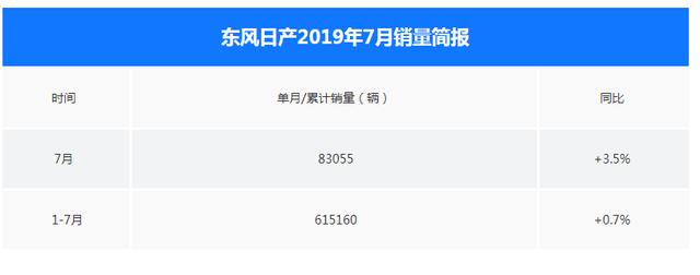 车动态：全新一代奔驰S级；日产MPV；保时捷新车