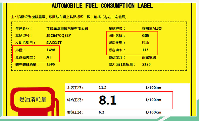 斯威G05搭1.5T/2.0L发动机 综合油耗最低7.9L