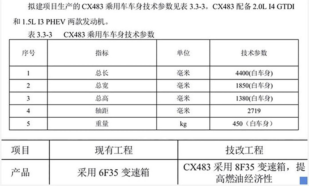 终于国产!这台2.0T豪华SUV帅气有料或20多万起,你心动不?