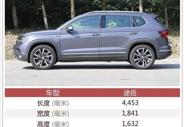 最黑马suv?月销过万成断货王?啊浪告诉你原因