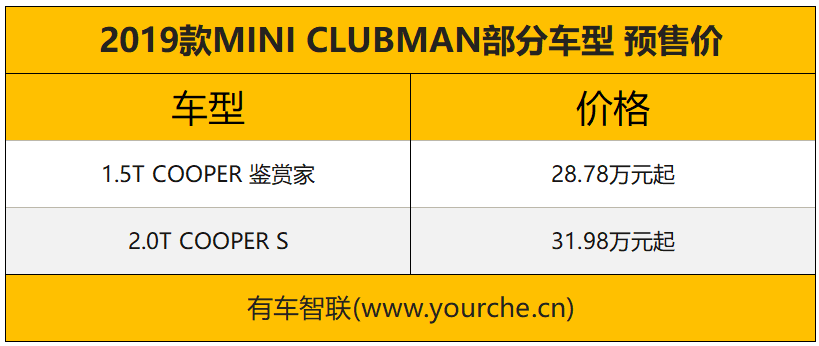 换装全新米字旗样式尾灯 新款MINI CLUBMAN售28.78万起