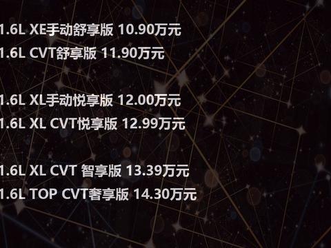 全系增配10.9万起售，全新轩逸买哪款？