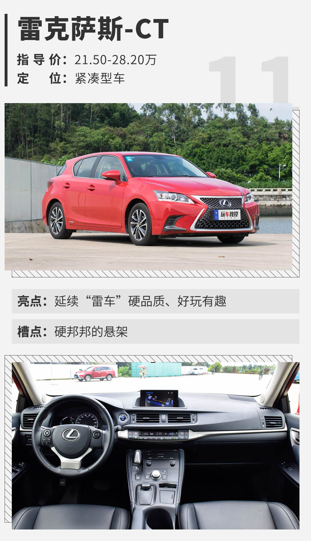年轻人努努力也买得起,国内最便宜的BBA都在这了