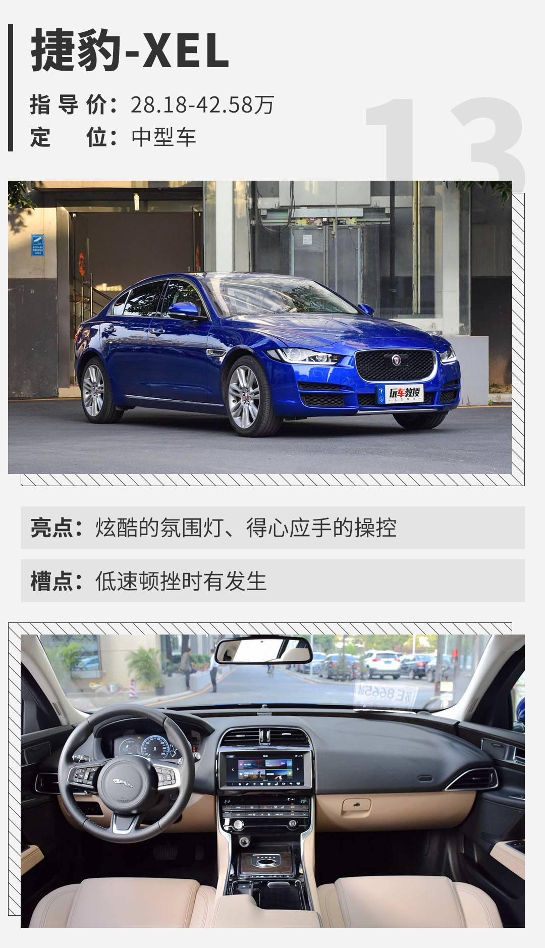 年轻人努努力也买得起,国内最便宜的BBA都在这了