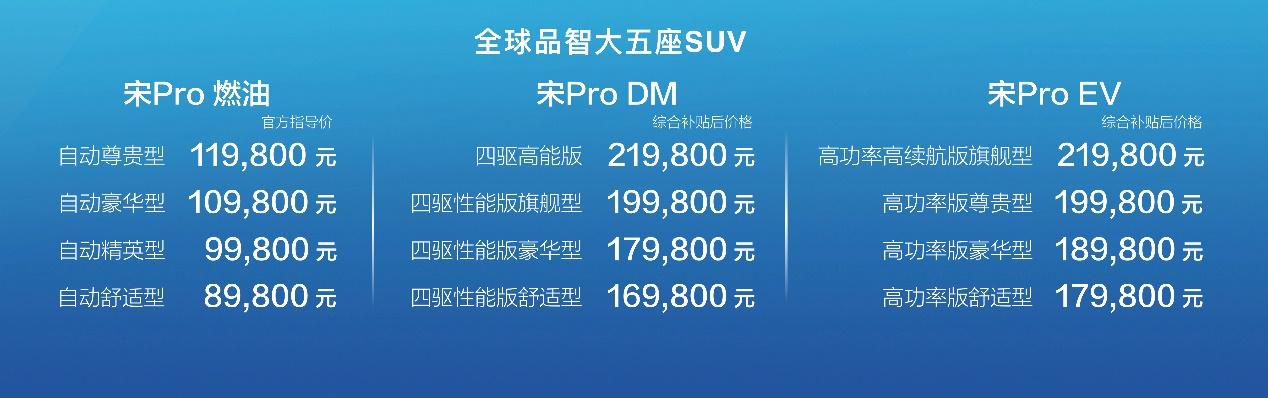 售价8.98万起，宋Pro全球品智赞放日@湘鄂赣站燃擎上市