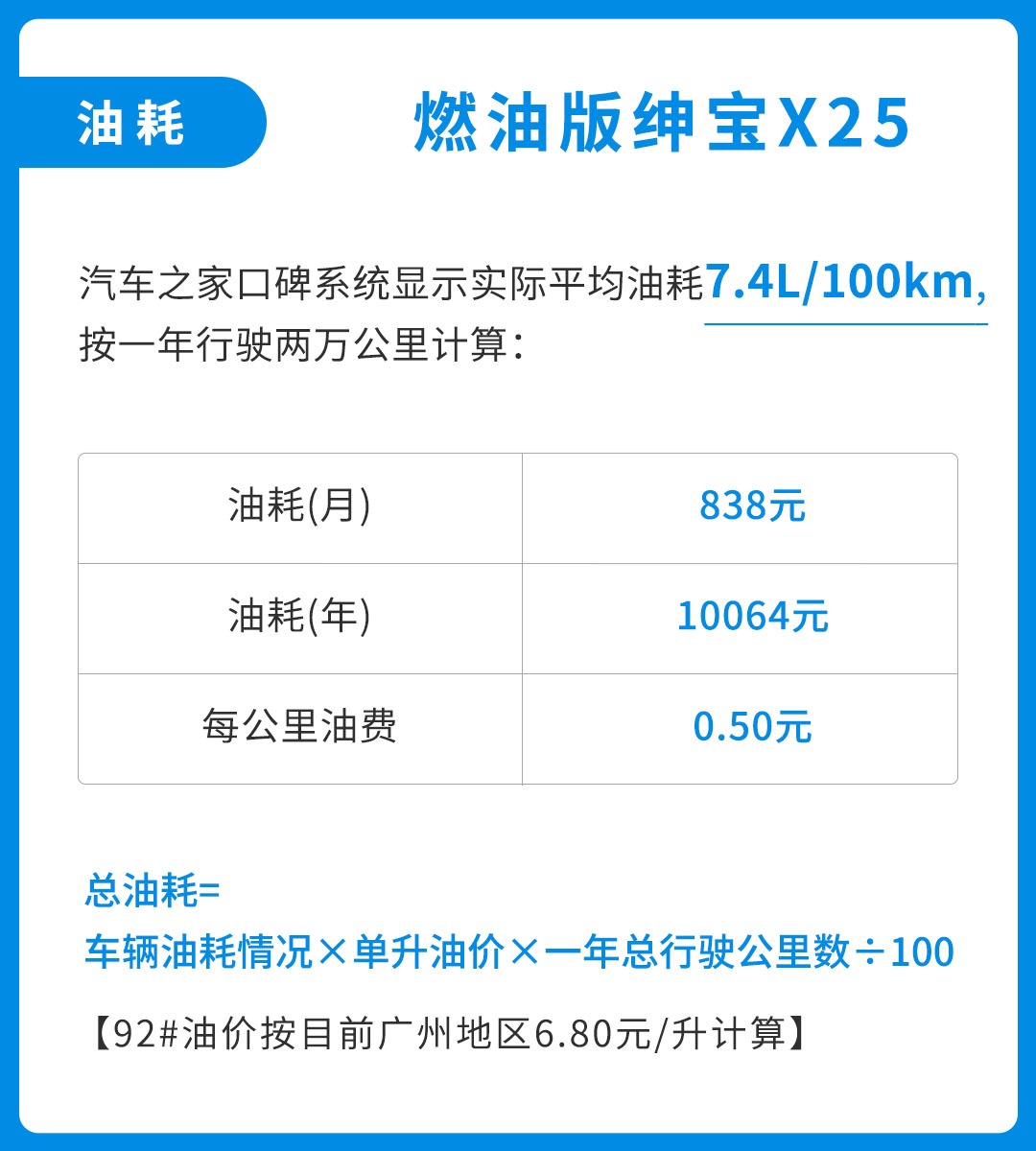 一年省7000块油费，10万出头燃油车/电动车你选谁？