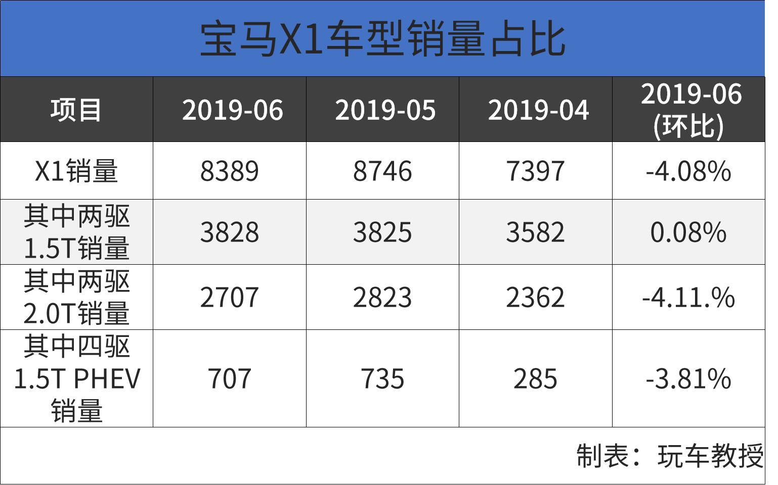 终于国产!这台2.0T豪华SUV帅气有料或20多万起,你心动不?