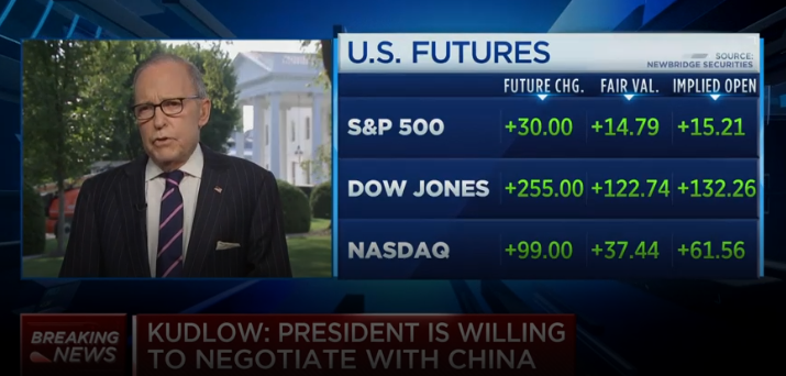 �����6�ս���CNBC�ɷ� ��Ƶ��ͼ