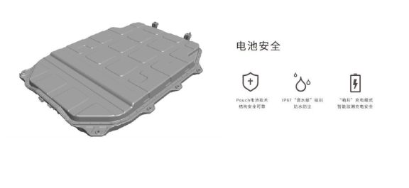 老百姓也能买得起，不靠补贴的出行工具，国机智骏GX5正式下线