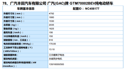 比亚迪e3/广汽丰田IA5参数曝光，奥迪“新车”仅需两千欧