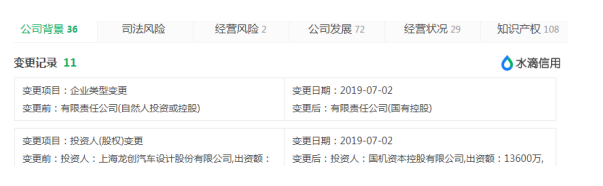 老百姓也能买得起,不靠补贴的出行工具,国机智骏GX5正式下线