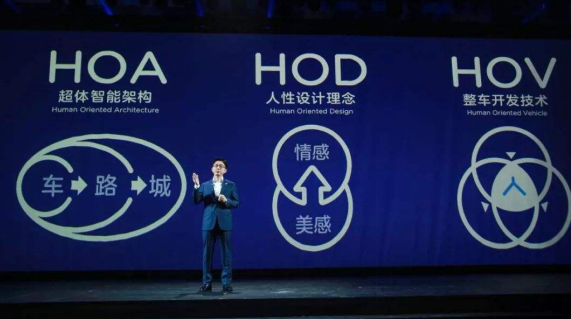 你心中的究极进化版智能汽车 是不是华人运通刚刚发布的这台?