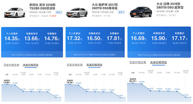 硬核口碑:高性价比的斯柯达速派怎么样