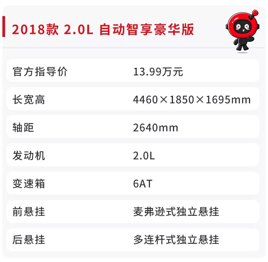 11.99万起,最实惠的合资SUV之一,空间够用吗?【实测】