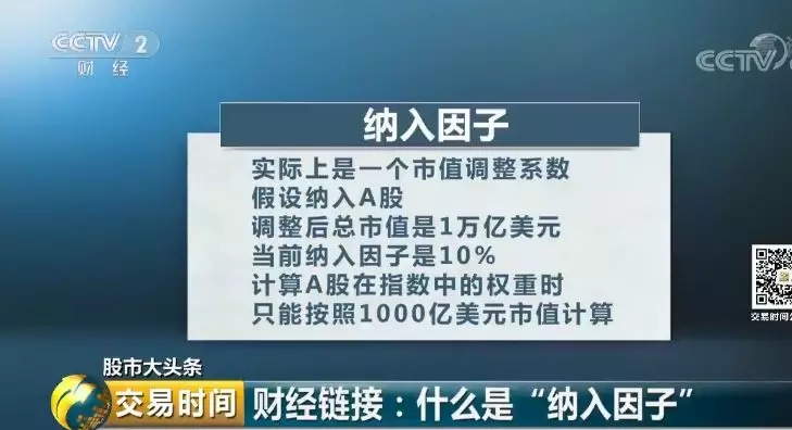 大A股被三巨头同时“看上” 释放哪些超级信号