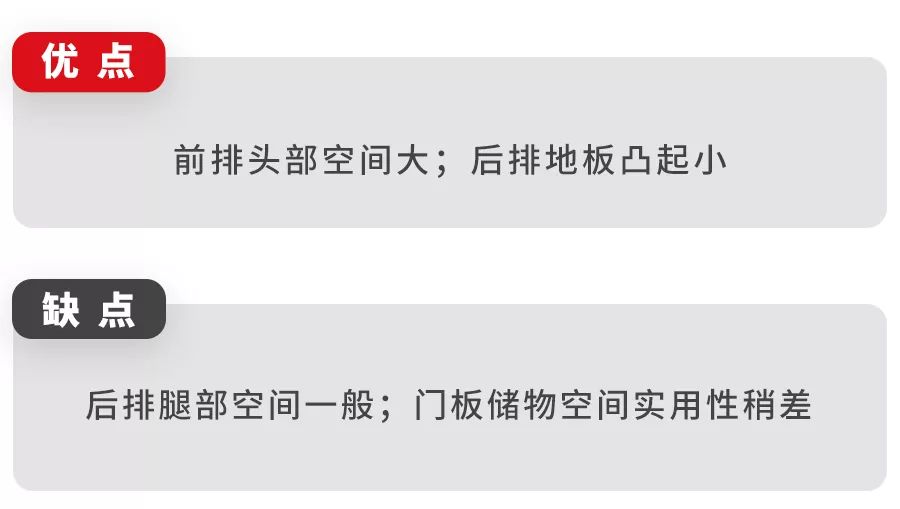 11.99万起,最实惠的合资SUV之一,空间够用吗?【实测】