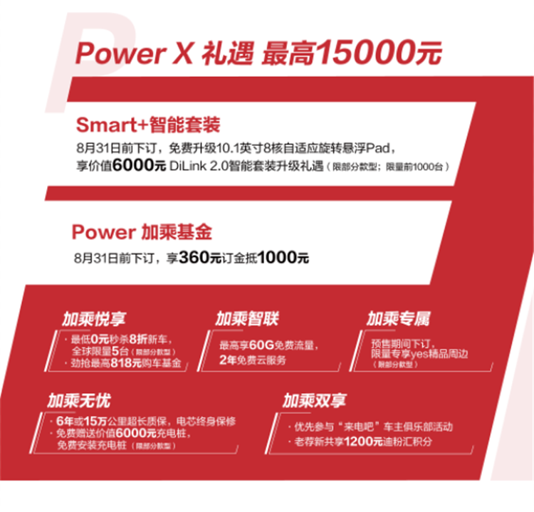 比亚迪e2开启预售10万起 月底正式上市