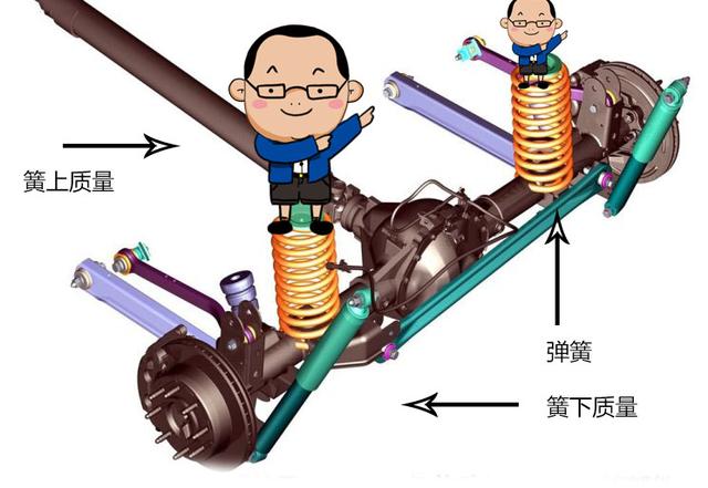 【白话新能源】第五十期：发动机变速器传动轴可以退役了？