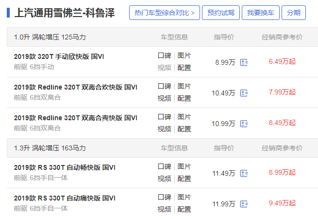 还瞧不起三缸发动机?这款车月销量轻松破2万辆