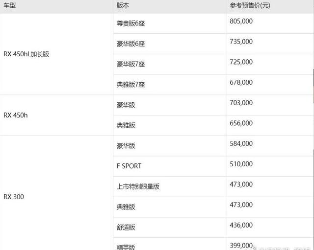 2019成都车展豪华品牌车型前瞻,奔驰EQC、凯迪拉克CT5齐登场