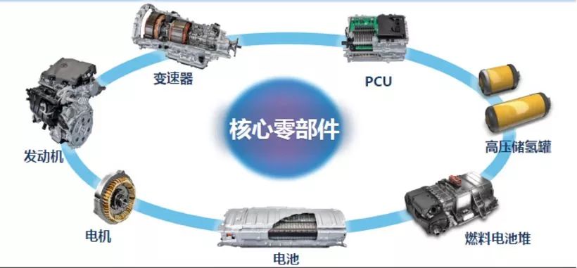 勤俭持家开双擎 试驾雷凌双擎E+